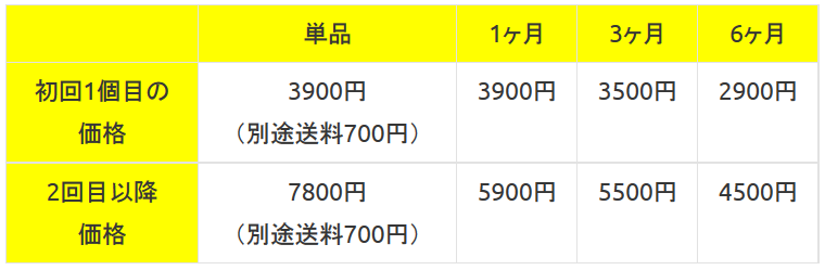 生漢煎価格表